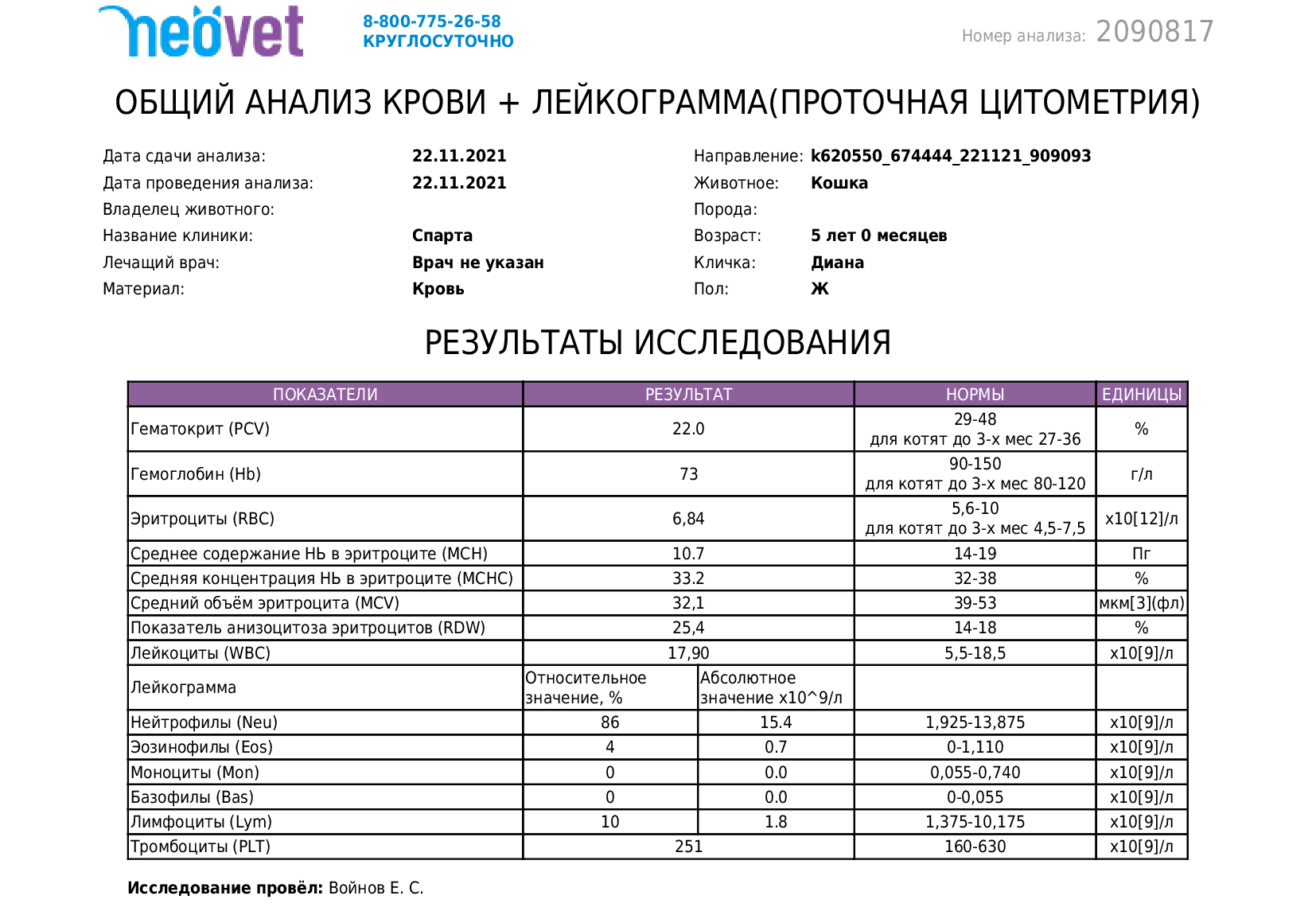 Где можно сдать анализы киров. Кальцивироз анализ.