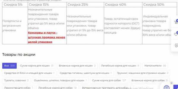 СнимокПетфуд1.JPG