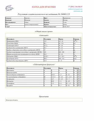 ОАК 03.08.2024 Куликова к. Ксюша-0.jpg