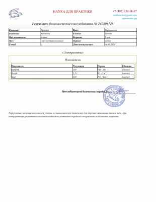 Электролиты 03.08.2024 Куликова к. Ксюша (pdf.io).jpg