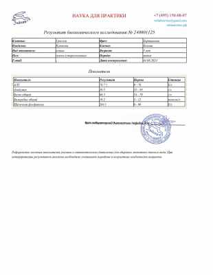 5 бх показателей 03.08.2024 Куликова к. Ксюша.jpg