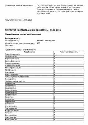 Результаты анализов Колобуша К - 15 (Колобуша К - 15)-1_page-0004.jpg